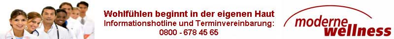 liposuktion Fettabsaugung